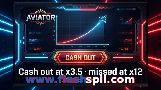 Game list for Www.flashspil.com aviator section